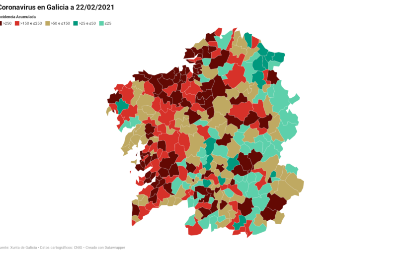 Coronavirus Galicia 22-02-2021